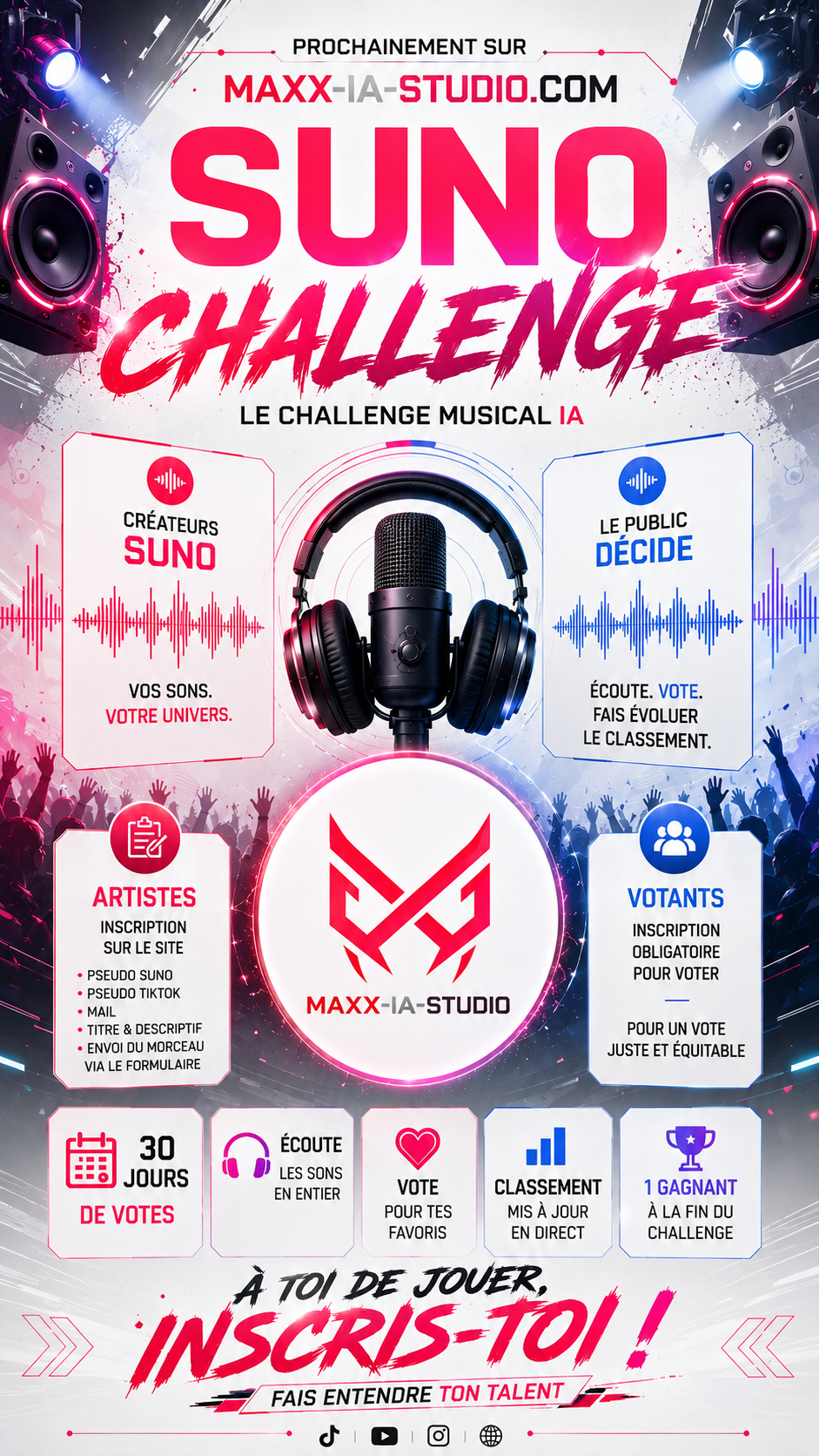 1er Challenge Créateur Suno